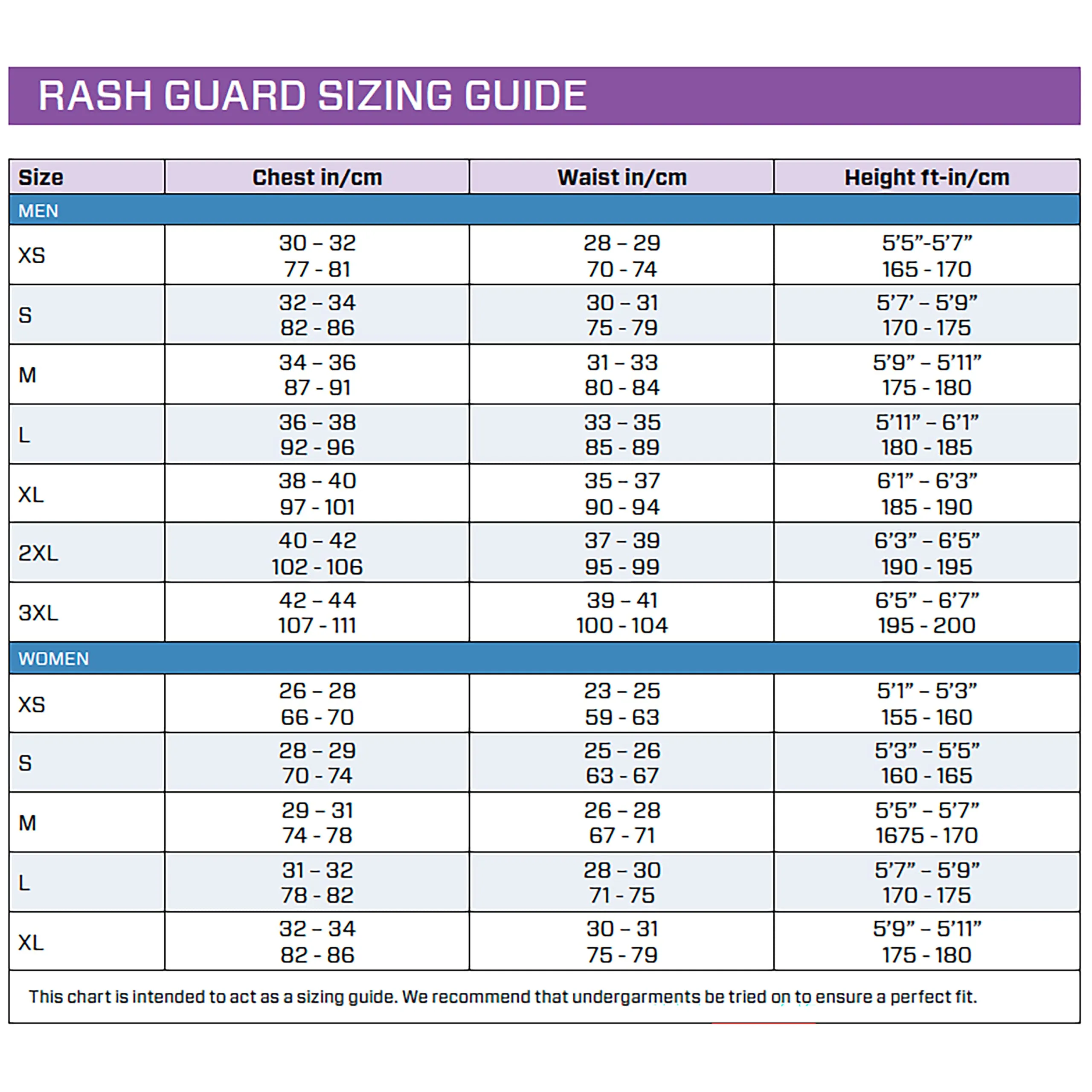 SCUBAPRO Men's UPF50 Short-Sleeve Rash Guard, XL, Graphite